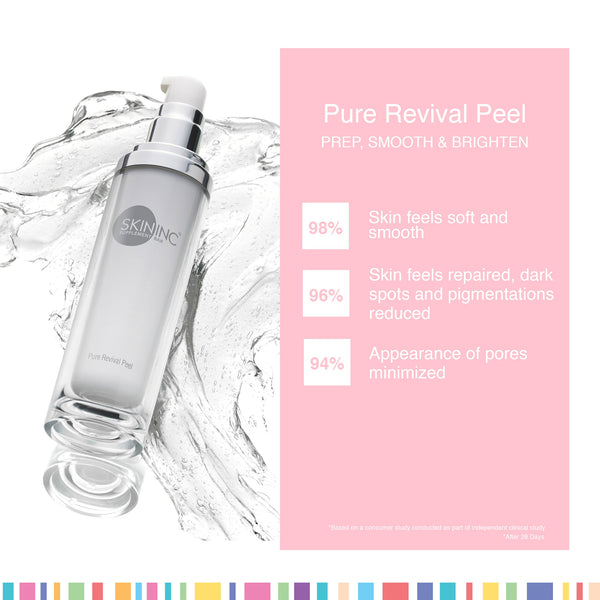 Pure Revival Peel
